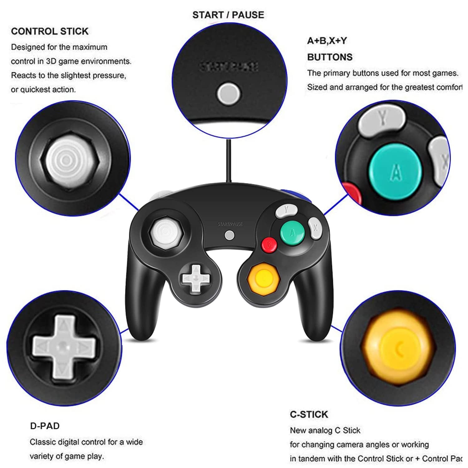 GC Controller - Replacement for GameCube Controller, Compatible with Wired USB for GameCube and PC (Windows 7/8/10) - Black